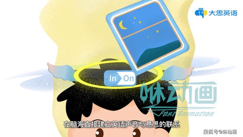 咻動畫產(chǎn)品宣傳動畫時長把控與制作攻略